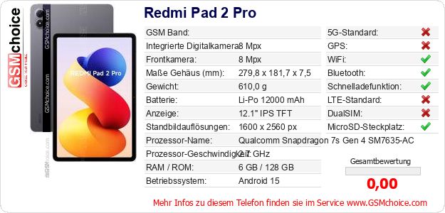 Redmi Pad 2 Pro technische Daten Redmi Pad 2 Pro technische Daten