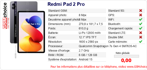 Redmi Pad 2 Pro Fiche technique Redmi Pad 2 Pro Fiche technique
