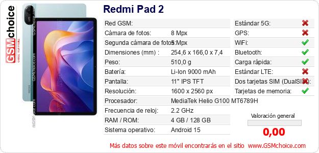 Redmi Pad 2 Datos técnicos del móvil Redmi Pad 2 Datos técnicos del móvil