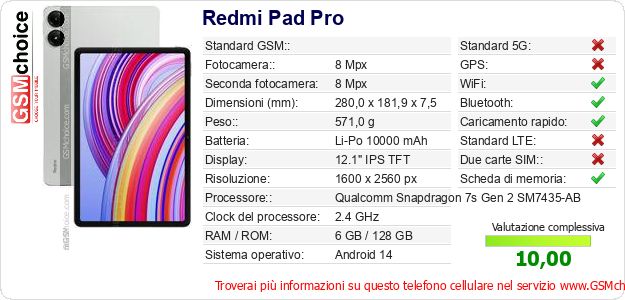 Redmi Pad Pro Dati tecnici di telefono cellulare 