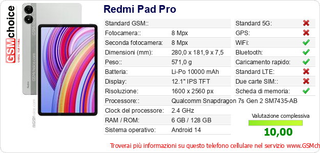 Redmi Pad Pro Dati tecnici di telefono cellulare Redmi Pad Pro Dati tecnici di telefono cellulare
