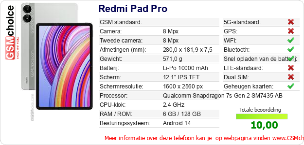 Redmi Pad Pro Technische gegevens Redmi Pad Pro Technische gegevens