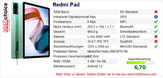 Redmi Pad technische Daten Redmi Pad technische Daten