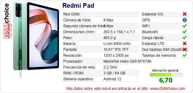 Redmi Pad Datos técnicos del móvil 