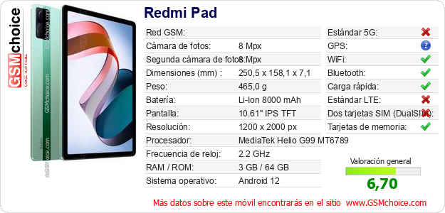 Redmi Pad Datos técnicos del móvil 