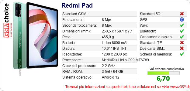 Redmi Pad Dati tecnici di telefono cellulare 