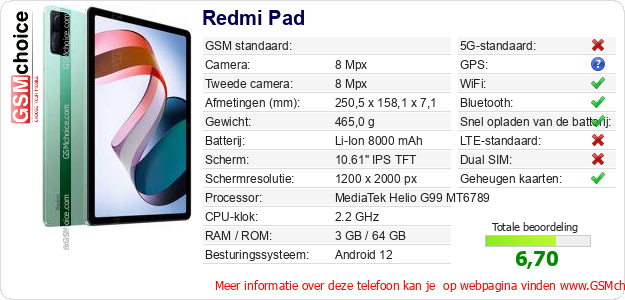 Redmi Pad Technische gegevens 