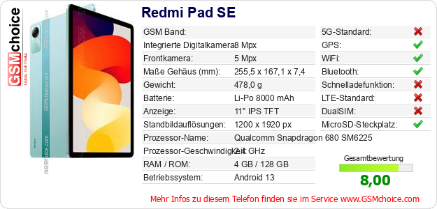 Redmi Pad SE technische Daten Redmi Pad SE technische Daten