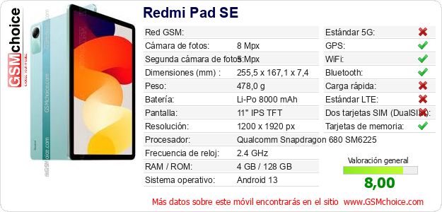 Redmi Pad SE Datos técnicos del móvil Redmi Pad SE Datos técnicos del móvil