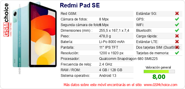 Redmi Pad SE Datos técnicos del móvil 