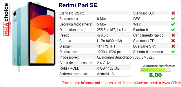 Redmi Pad SE Dati tecnici di telefono cellulare Redmi Pad SE Dati tecnici di telefono cellulare