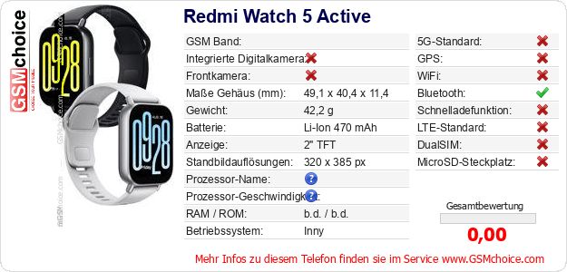 Redmi Watch 5 Active technische Daten Redmi Watch 5 Active technische Daten