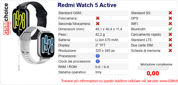 Redmi Watch 5 Active Dati tecnici di telefono cellulare 