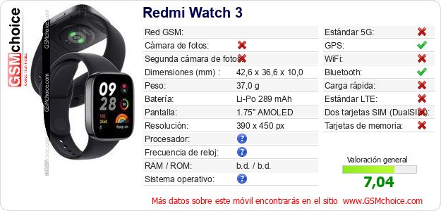Redmi Watch 3 Datos técnicos del móvil Redmi Watch 3 Datos técnicos del móvil