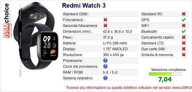Redmi Watch 3 Dati tecnici di telefono cellulare 