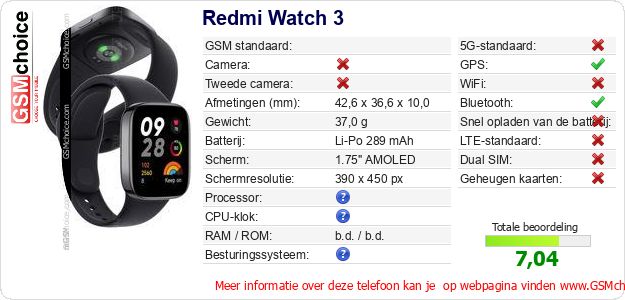 Redmi Watch 3 Technische gegevens Redmi Watch 3 Technische gegevens