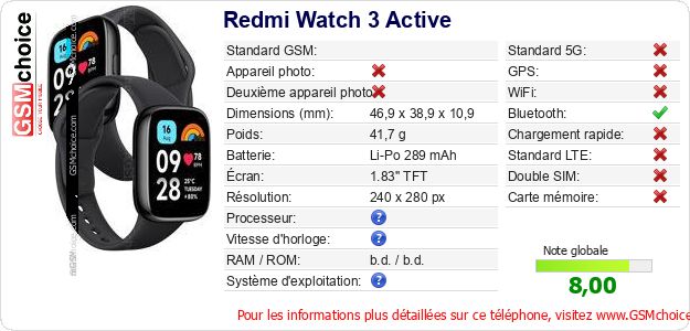 Redmi Watch 3 Active Fiche technique Redmi Watch 3 Active Fiche technique