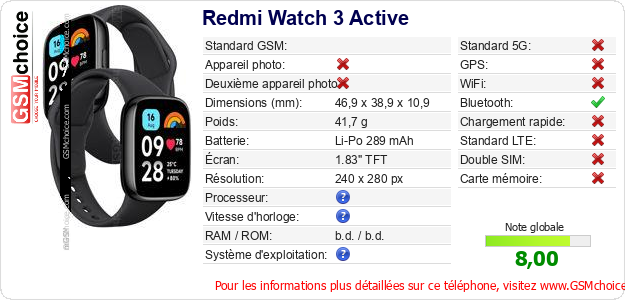 Redmi Watch 3 Active Fiche technique Redmi Watch 3 Active Fiche technique