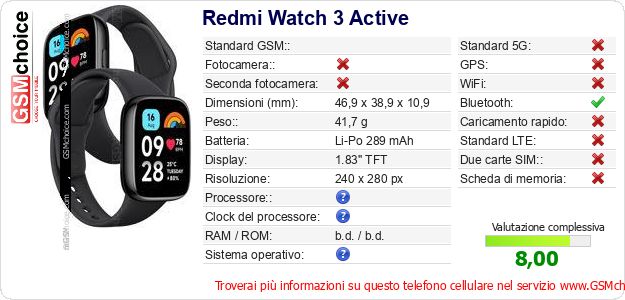 Redmi Watch 3 Active Dati tecnici di telefono cellulare Redmi Watch 3 Active Dati tecnici di telefono cellulare