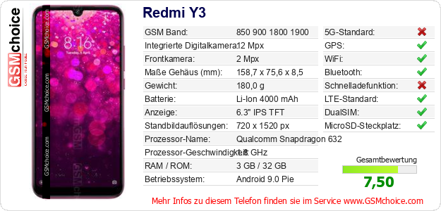 Redmi Y3 technische Daten Redmi Y3 technische Daten