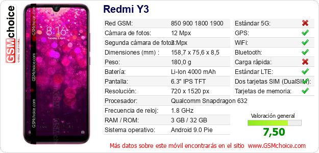 Redmi Y3 Datos técnicos del móvil Redmi Y3 Datos técnicos del móvil