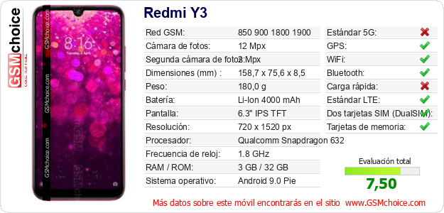 Redmi Y3 Datos técnicos del móvil 