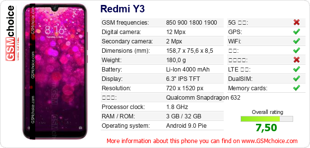 Redmi Y3 手机技术数据