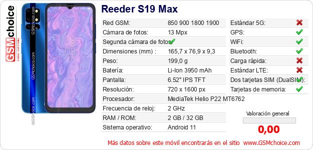 Reeder S19 Max Datos técnicos del móvil Reeder S19 Max Datos técnicos del móvil