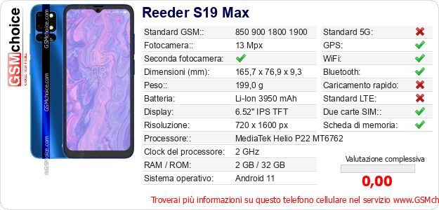 Reeder S19 Max Dati tecnici di telefono cellulare 