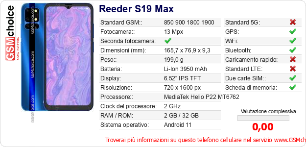Reeder S19 Max Dati tecnici di telefono cellulare Reeder S19 Max Dati tecnici di telefono cellulare