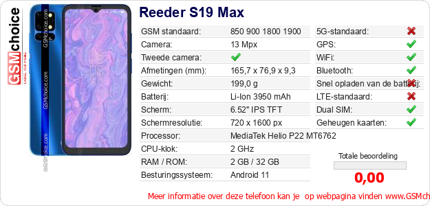 Reeder S19 Max Technische gegevens 