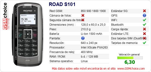 ROAD S101 Datos técnicos del móvil ROAD S101 Datos técnicos del móvil