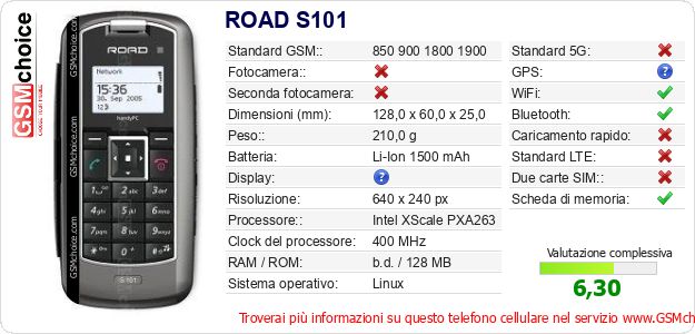 ROAD S101 Dati tecnici di telefono cellulare ROAD S101 Dati tecnici di telefono cellulare