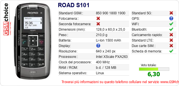 ROAD S101 Dati tecnici di telefono cellulare 