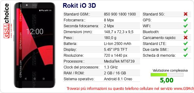 Rokit iO 3D Dati tecnici di telefono cellulare 