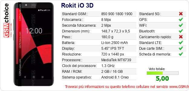 Rokit iO 3D Dati tecnici di telefono cellulare 