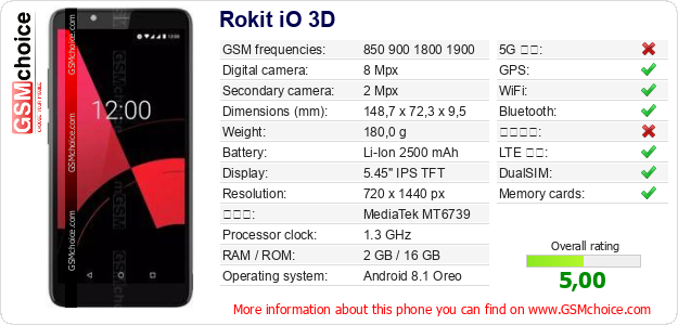 Rokit iO 3D 手機技術數據