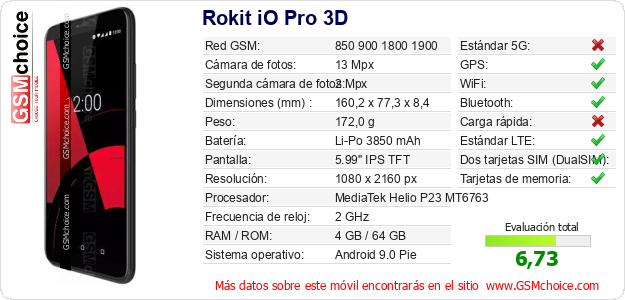 Rokit iO Pro 3D Datos técnicos del móvil 