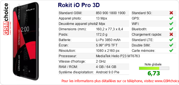 Rokit iO Pro 3D Fiche technique