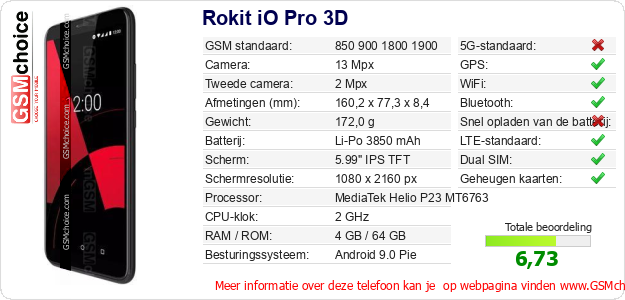 Rokit iO Pro 3D Technische gegevens Rokit iO Pro 3D Technische gegevens