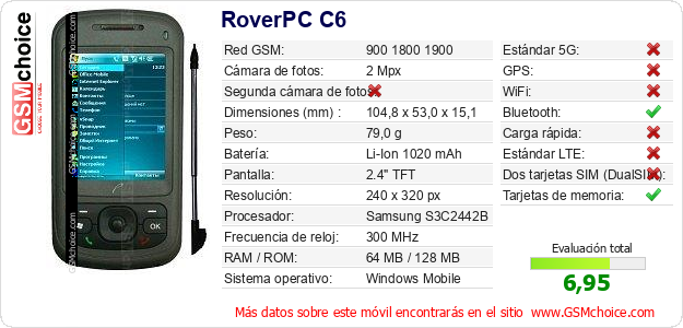 RoverPC C6 Datos técnicos del móvil RoverPC C6 Datos técnicos del móvil