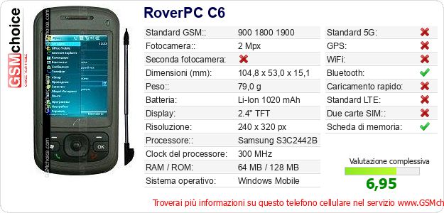 RoverPC C6 Dati tecnici di telefono cellulare 