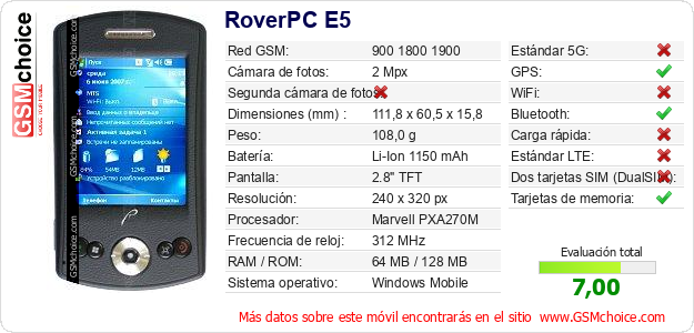 RoverPC E5 Datos técnicos del móvil 