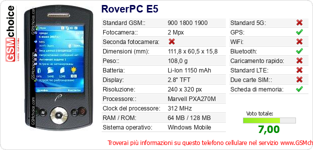 RoverPC E5 Dati tecnici di telefono cellulare RoverPC E5 Dati tecnici di telefono cellulare