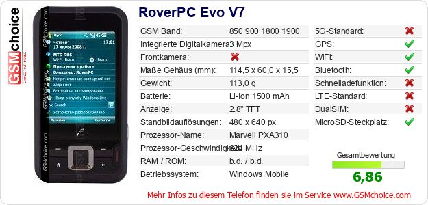 RoverPC Evo V7 technische Daten RoverPC Evo V7 technische Daten