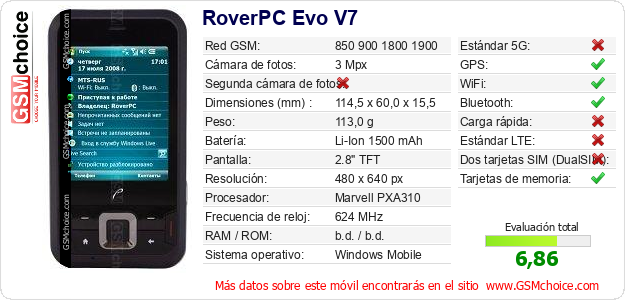 RoverPC Evo V7 Datos técnicos del móvil RoverPC Evo V7 Datos técnicos del móvil