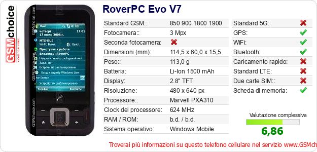 RoverPC Evo V7 Dati tecnici di telefono cellulare RoverPC Evo V7 Dati tecnici di telefono cellulare