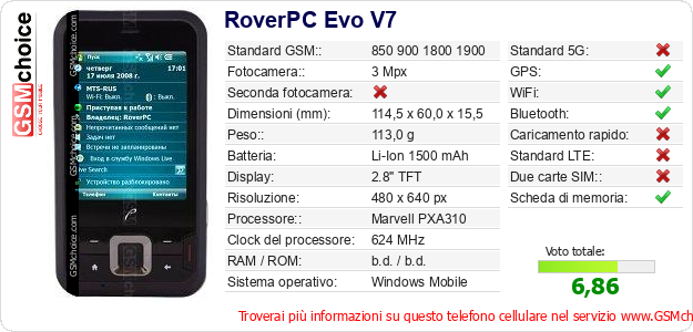 RoverPC Evo V7 Dati tecnici di telefono cellulare 