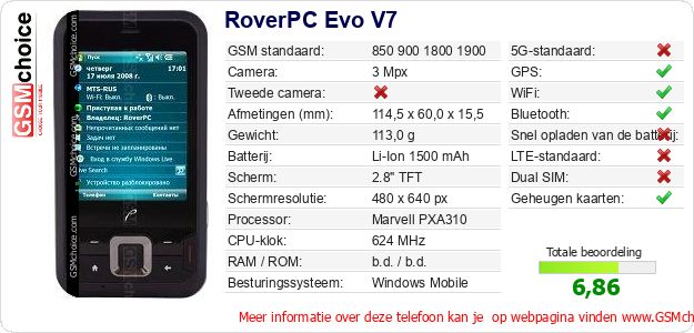 RoverPC Evo V7 Technische gegevens RoverPC Evo V7 Technische gegevens