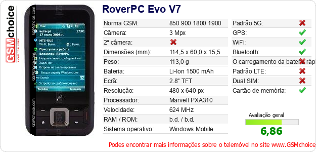 RoverPC Evo V7 Especificações técnicas do telemóvel RoverPC Evo V7 Especificações técnicas do telemóvel